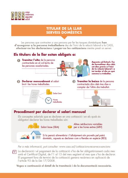 Titular de la llar/Serveis domèstics