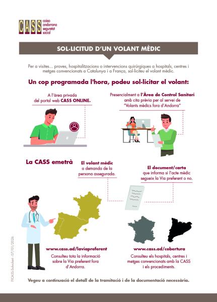 Volant mèdic