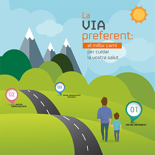 La via preferent