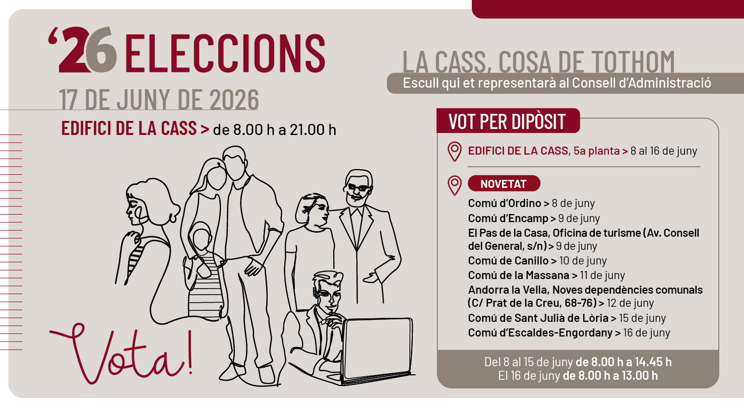 Eleccions al Consell d'Administració