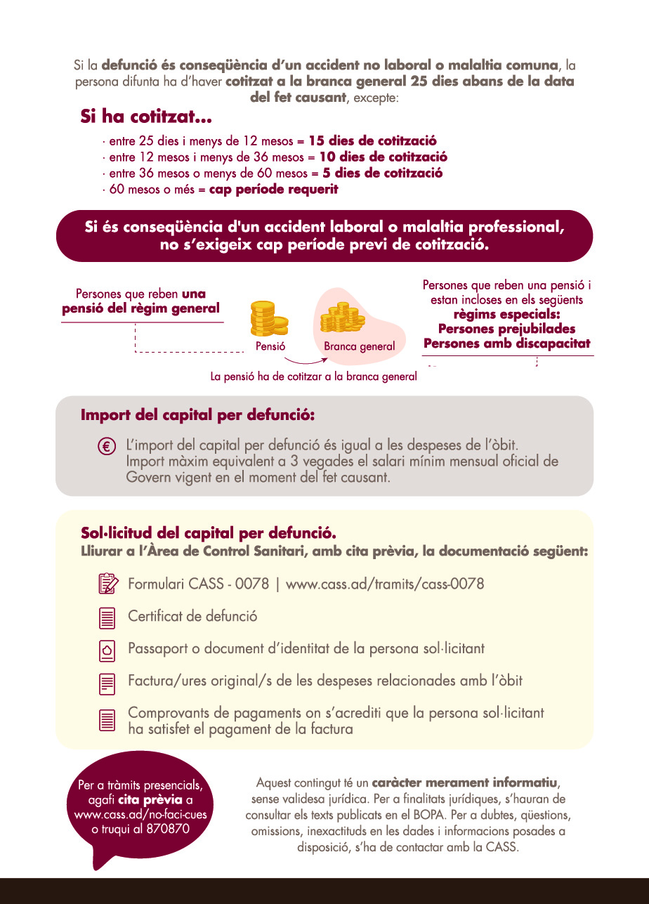 Capital per defunció