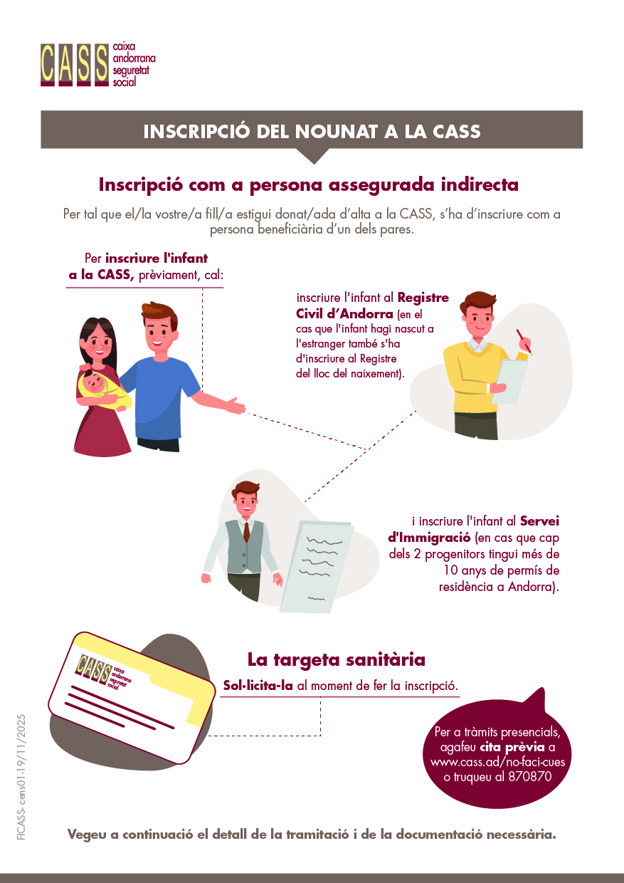 Inscripció Nado