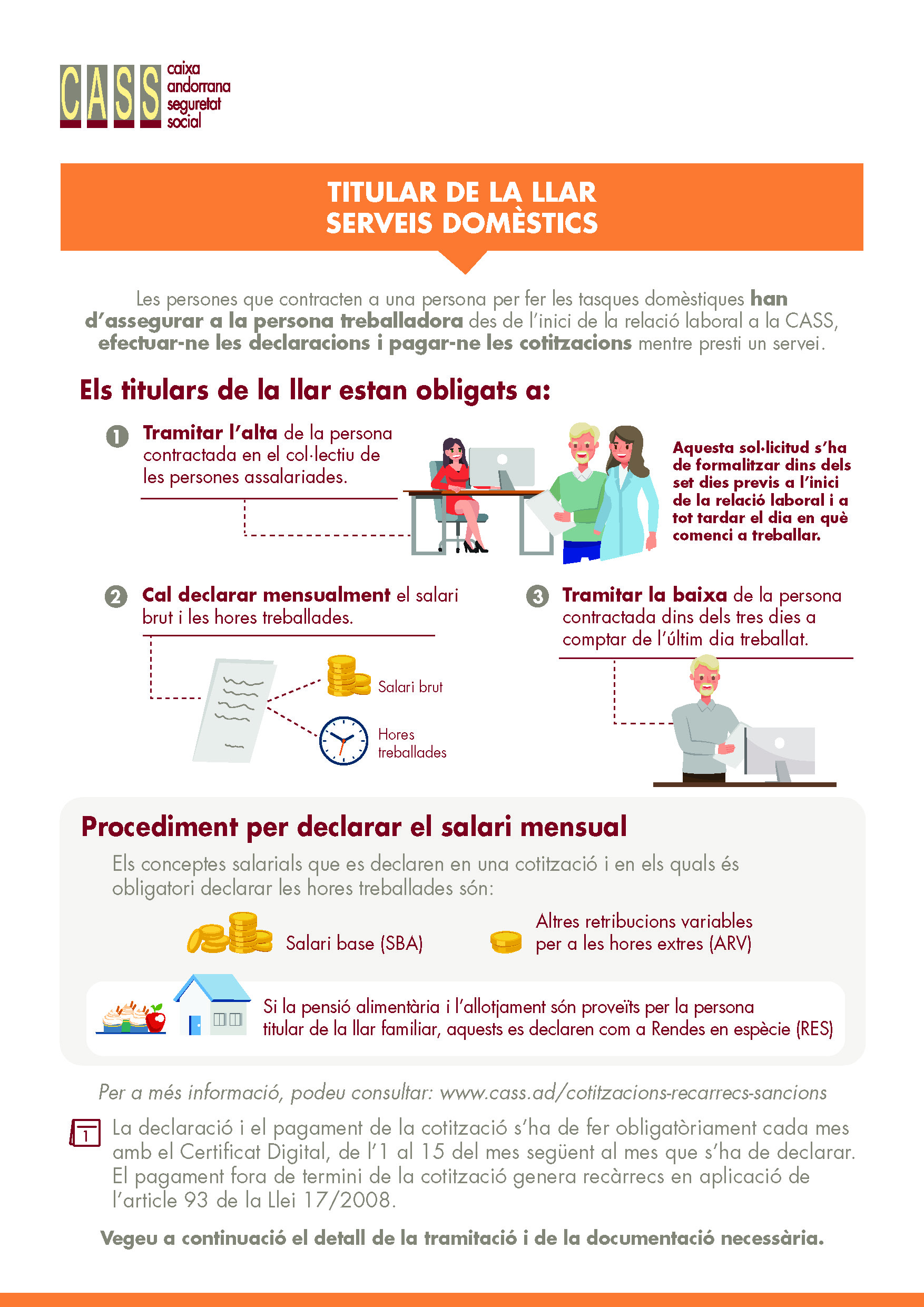 Fitxa informativa Titular de la llar- Serveis domèstics